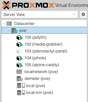 Proxmox dashboard showing 5 LXCs, 4 of which are active.